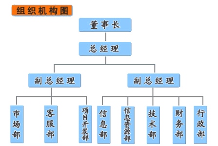 &#20843;&#25106;&#20307;&#32946;&#40;&#20013;&#22269;&#41;&#23448;&#26041;&#32593;&#31449;&#45;&#30331;&#24405;&#20837;&#21475;